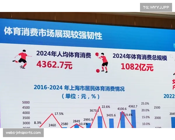 北京市体育局公布《体育场馆运行管理规范》征求意见反馈